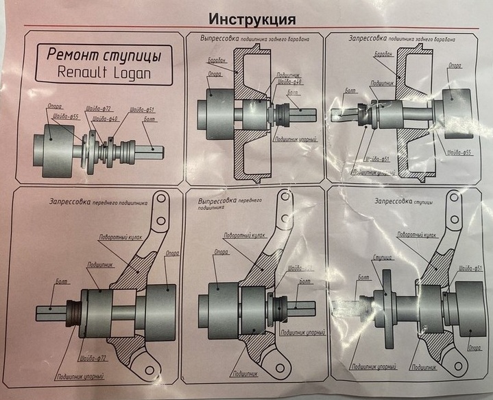 Набор ремонта ступицы, (Автом: Renault, Logan)